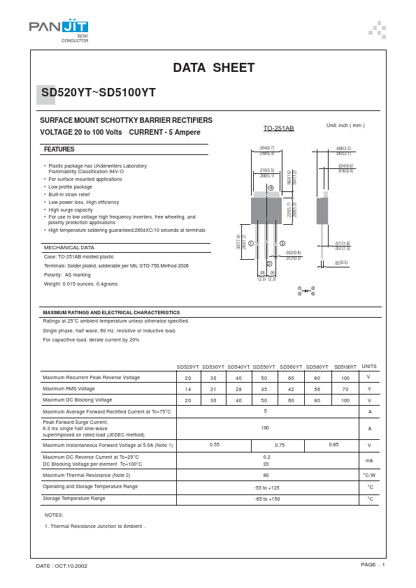 SD520YT