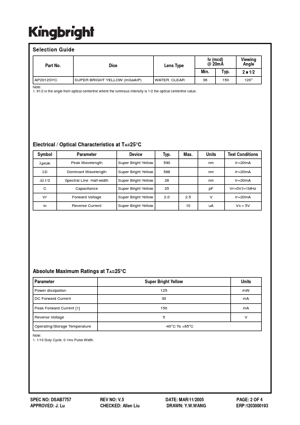 AP2012SYC