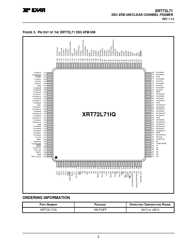 XRT72L71