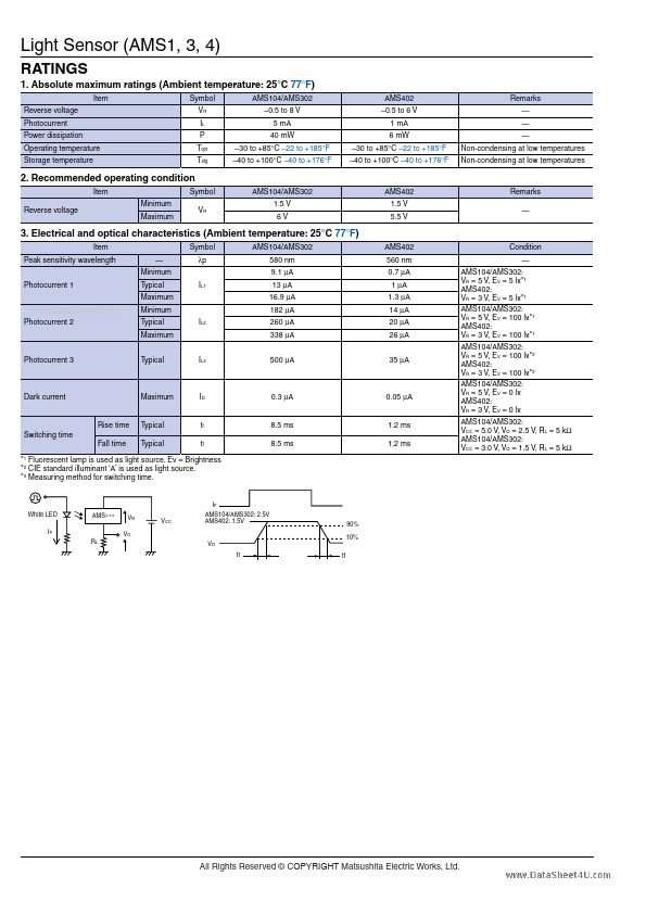 AMS302T