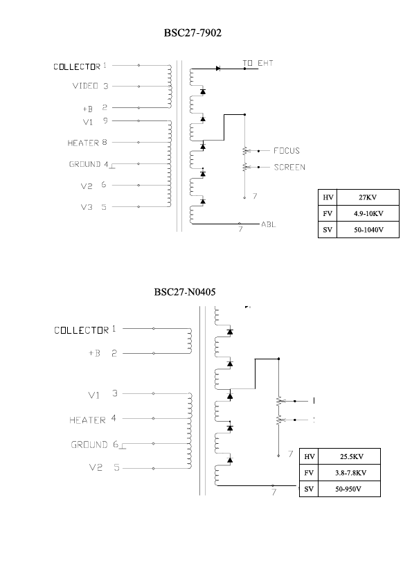 BSC27-7902