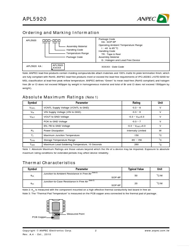 APL5920