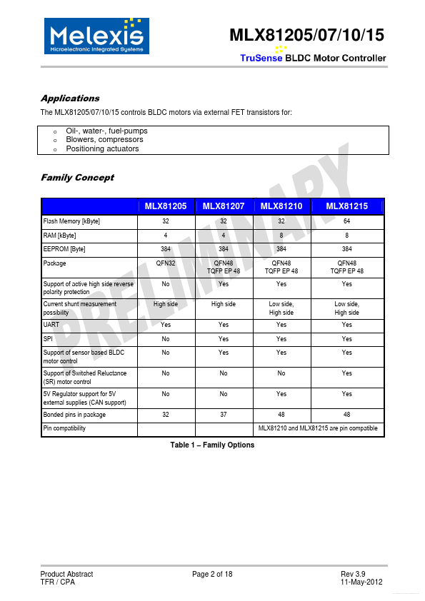 MLX81207