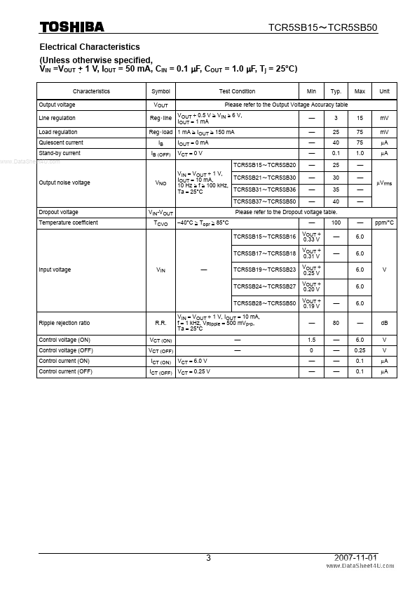 TCR5SB28