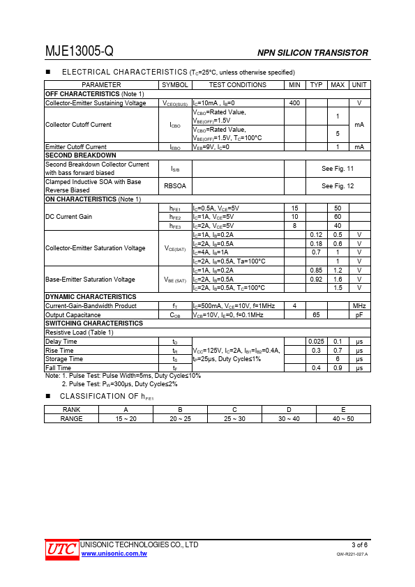 MJE13005-Q