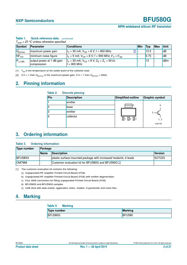 BFU580G