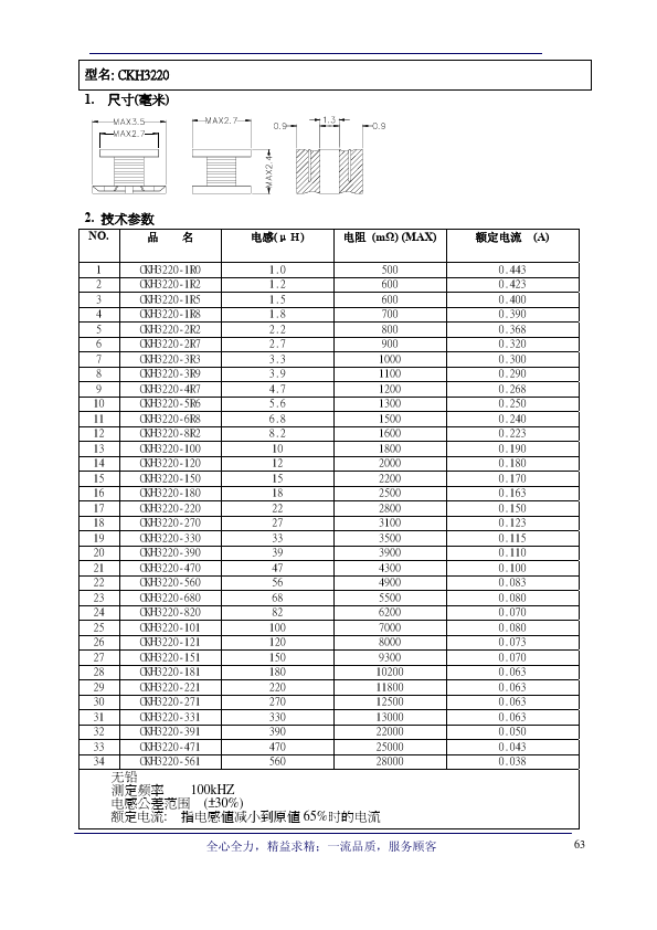 CKH3220