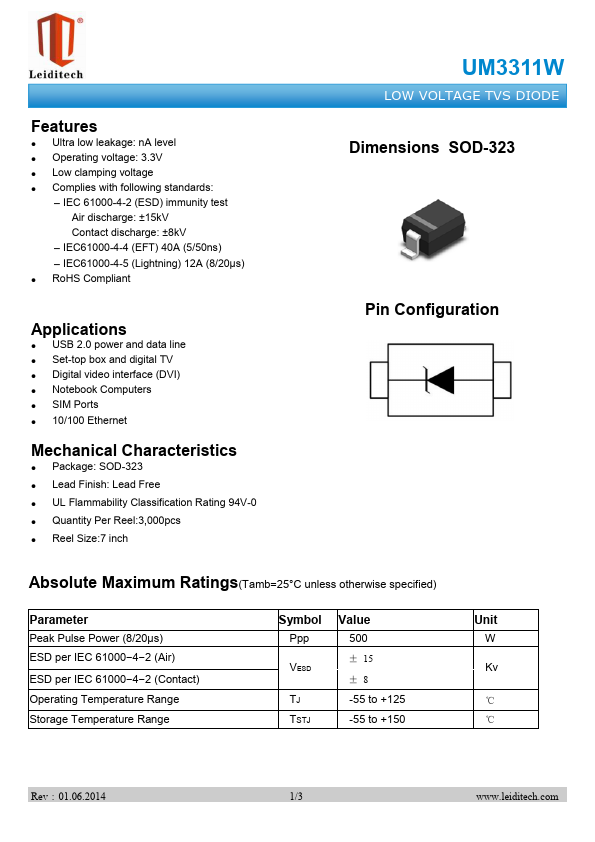 UM3311W