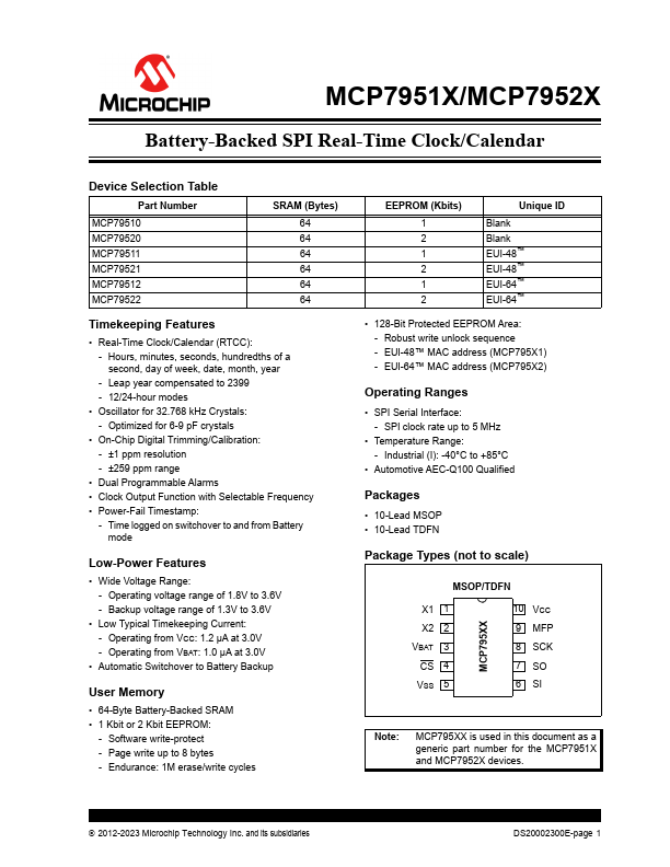 MCP79511