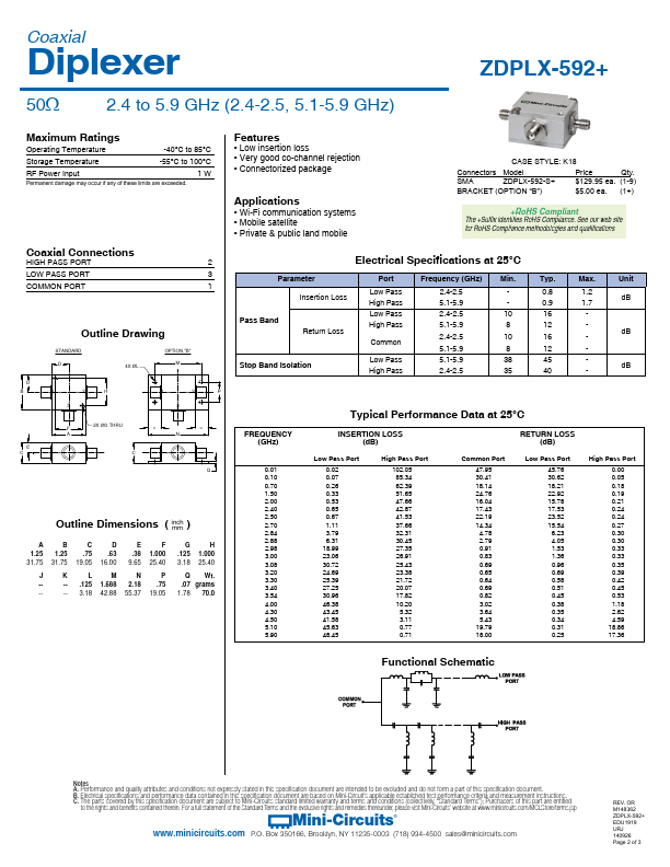 ZDPLX-592