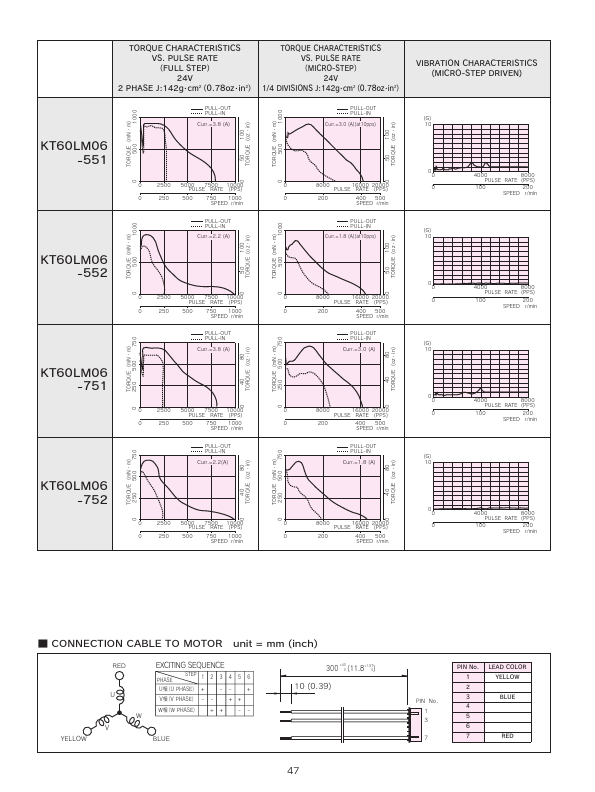 KT60LM06-552