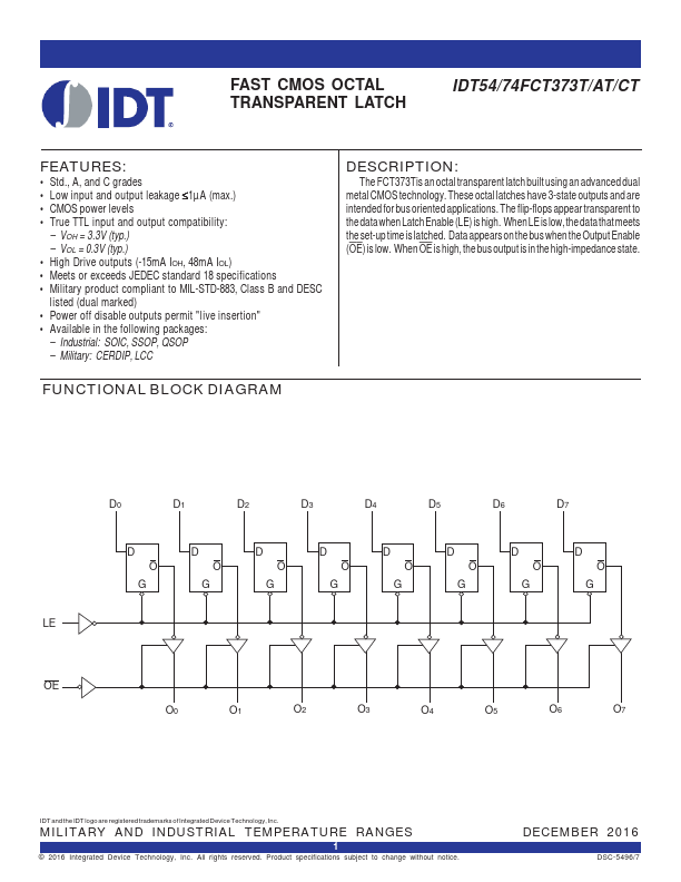 IDT54FCT373CT