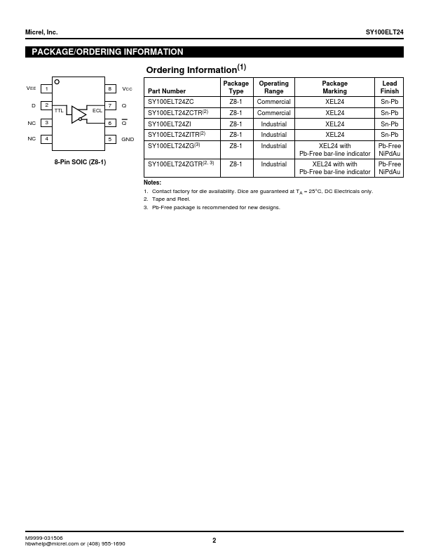 SY100ELT24