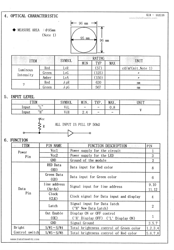 KLM-162CAN