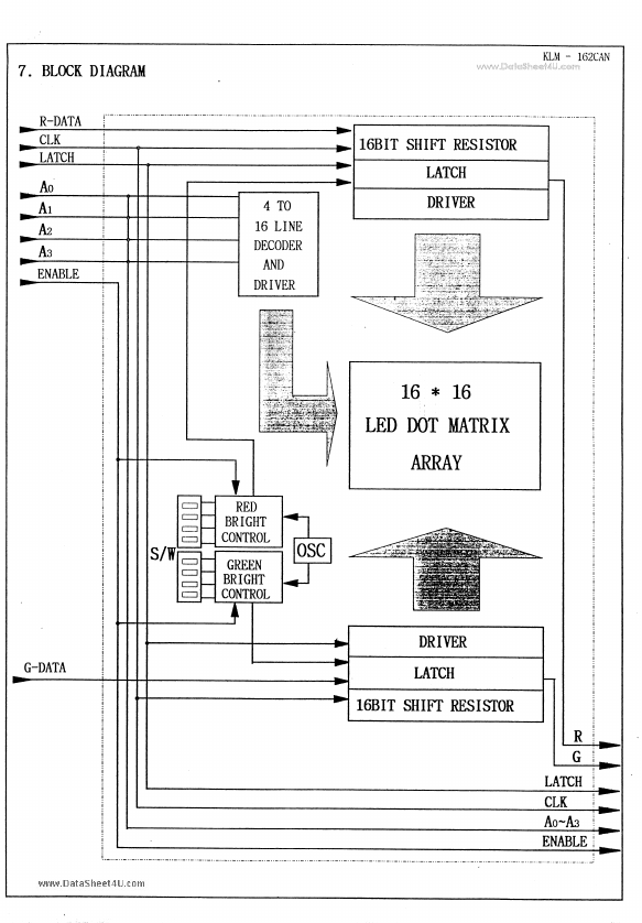 KLM-162CAN