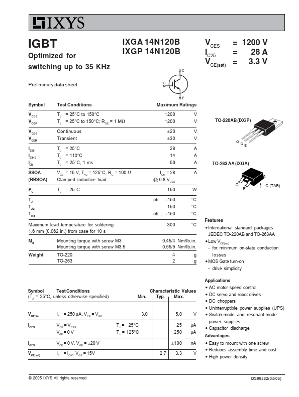 IXGP14N120B