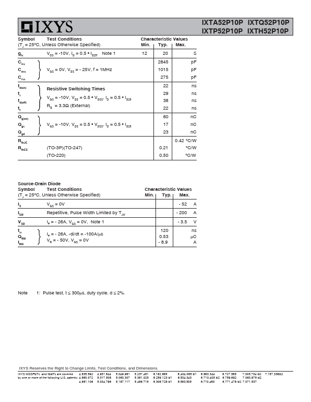 IXTP52P10P