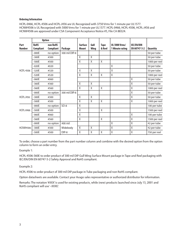 HCPL-4506