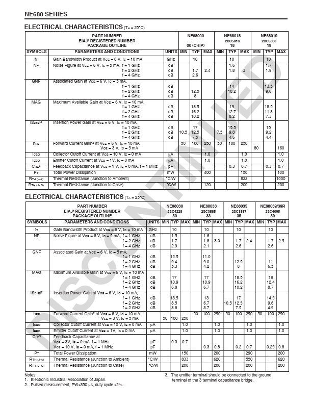 NE68039