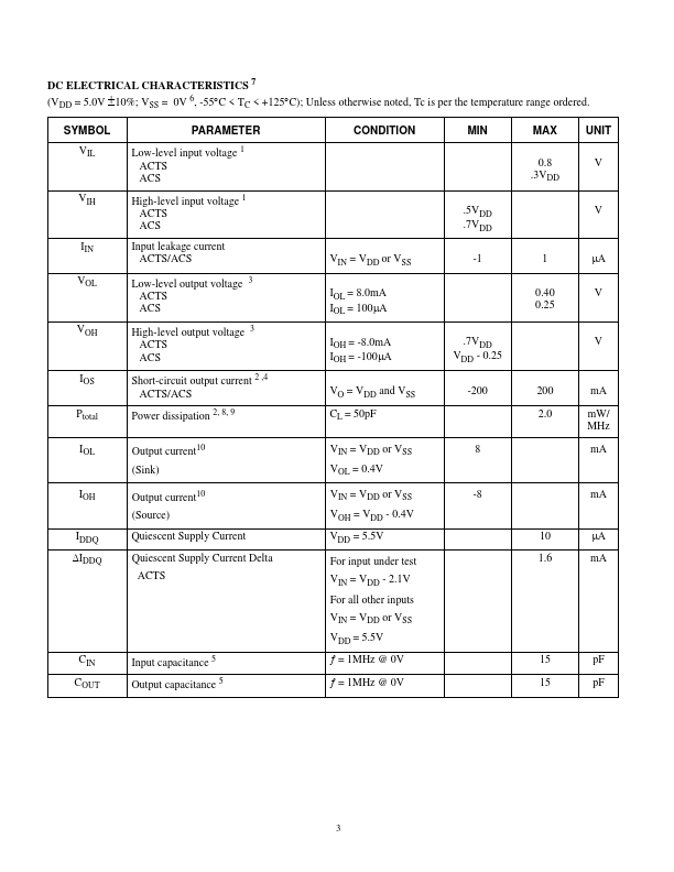 UT54ACTS54