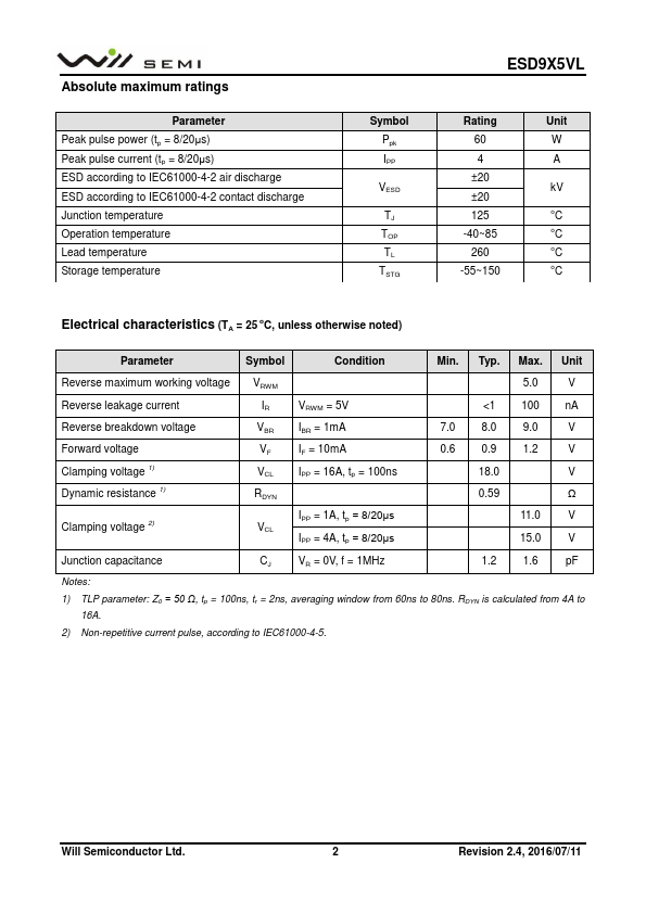 ESD9X5VL