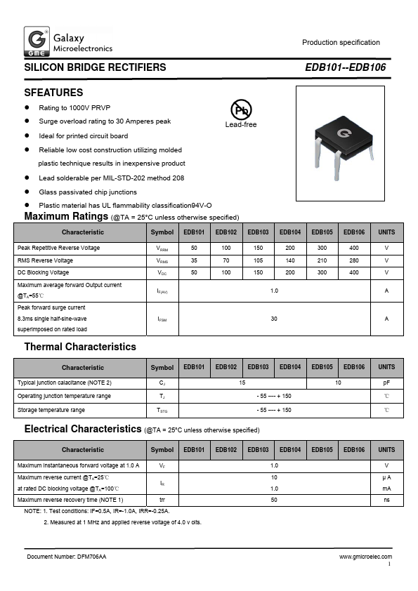 EDB104