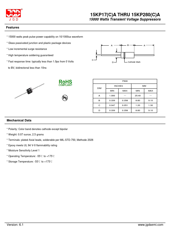 15KP160A