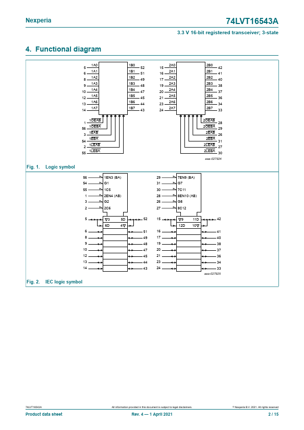 74LVT16543A