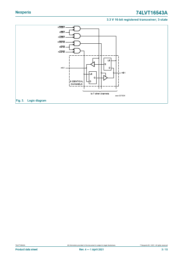 74LVT16543A