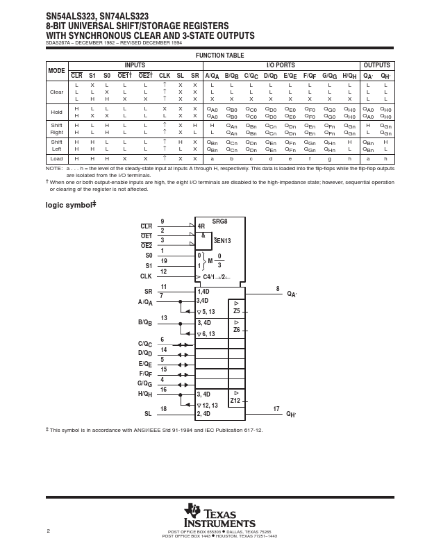 SN54ALS323