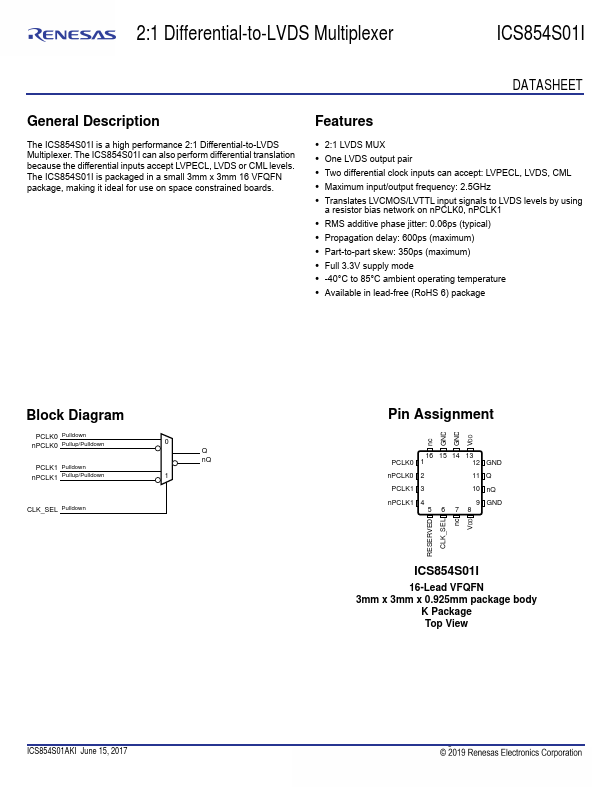 ICS854S01I