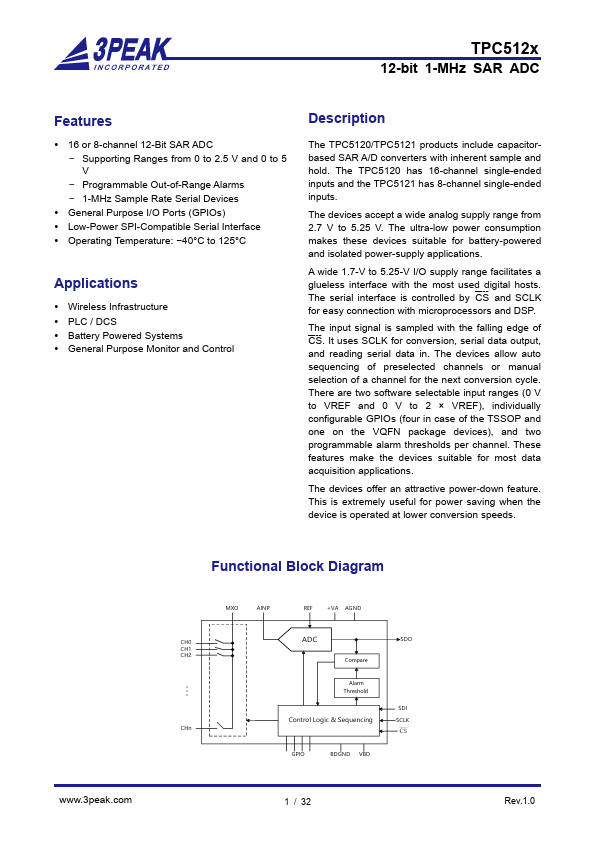 TPC5121