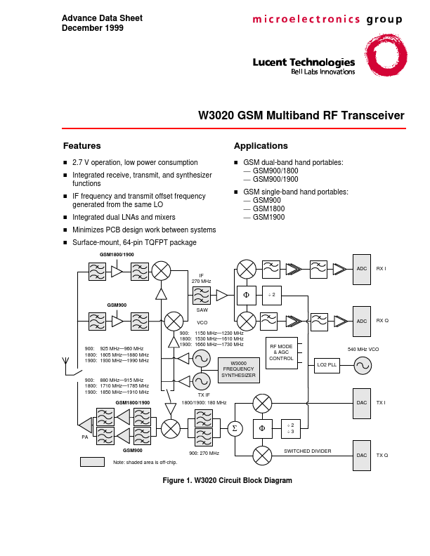 LUCW3020CCS-DB