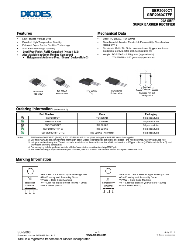 SBR2060CTFP