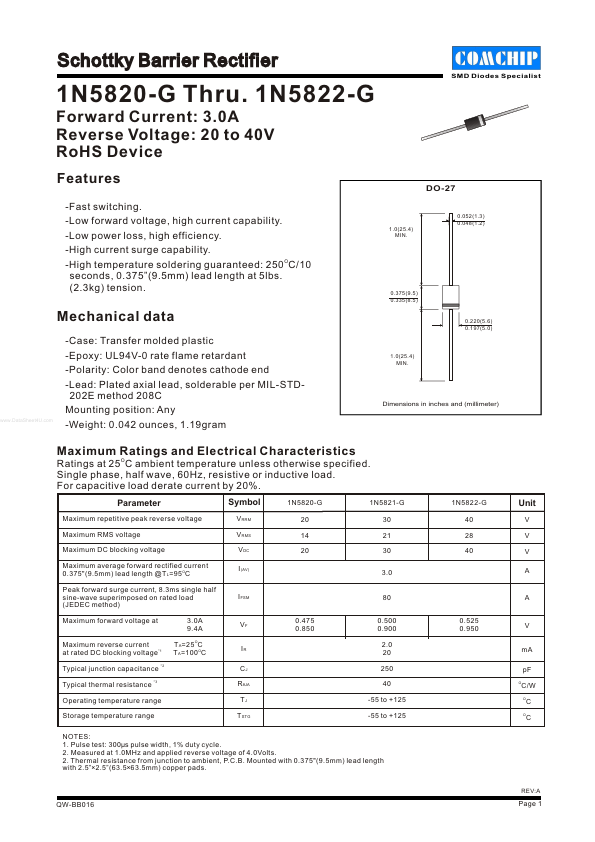 1N5820-G