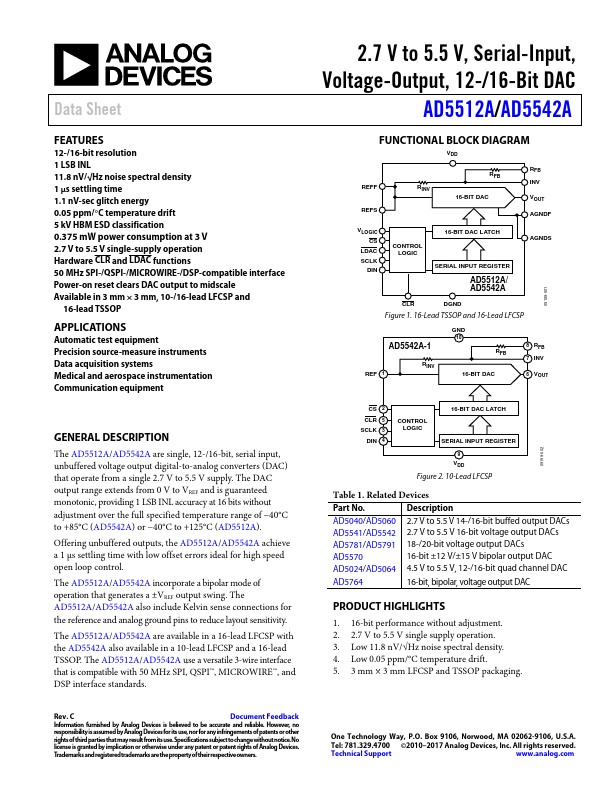 AD5512A