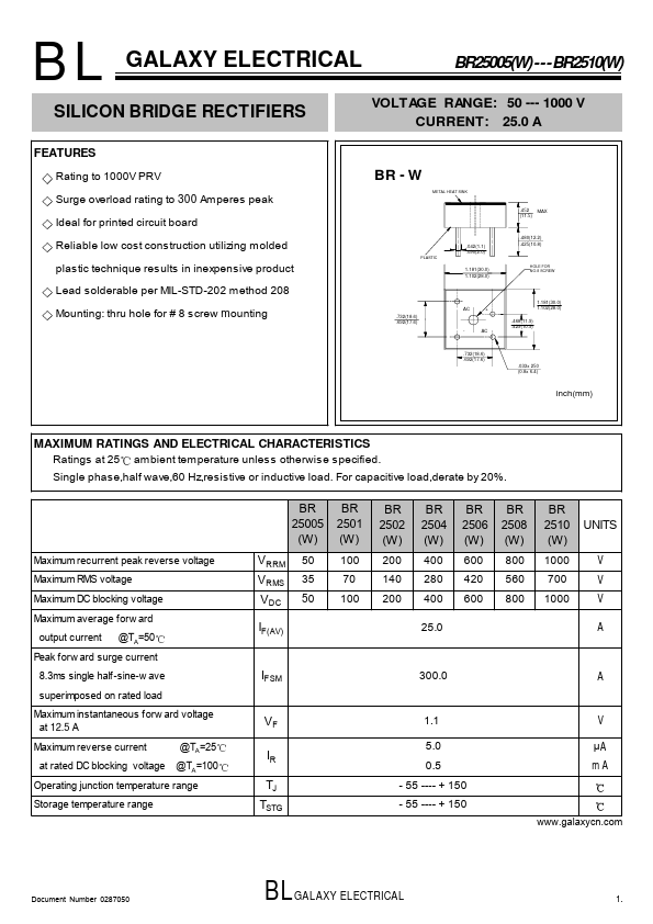 BR2501W