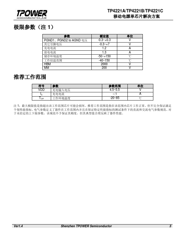 TP4221B