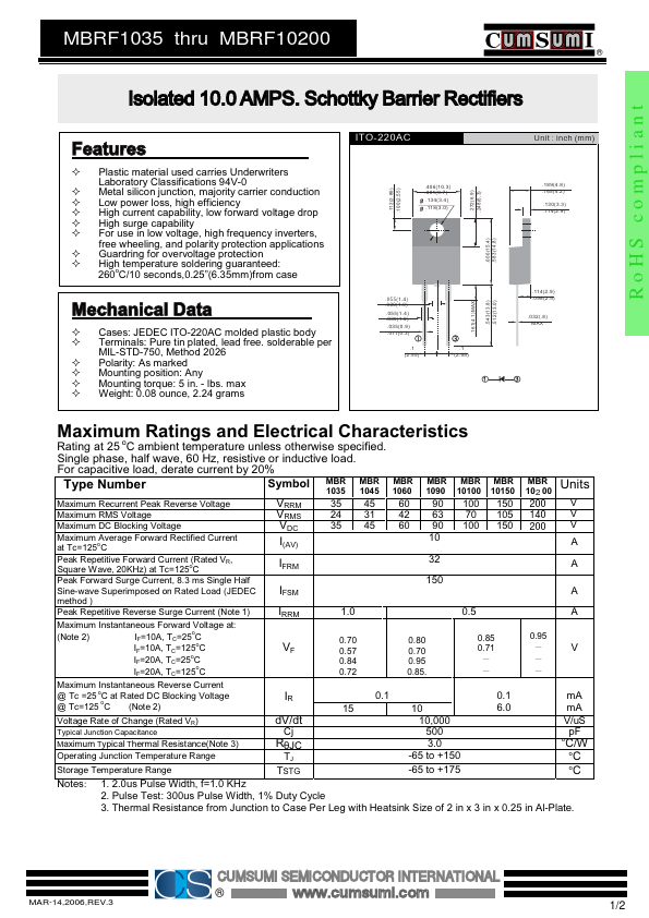 MBRF10150