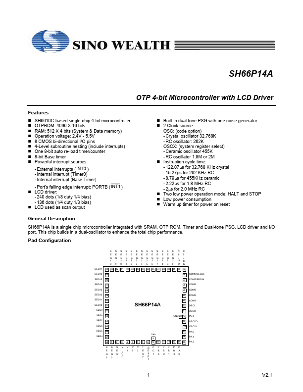 SH66P14A