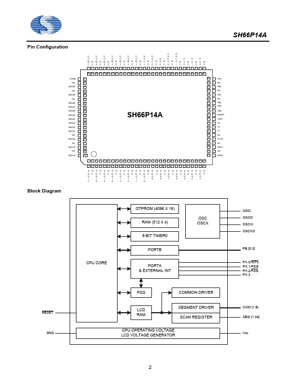 SH66P14A