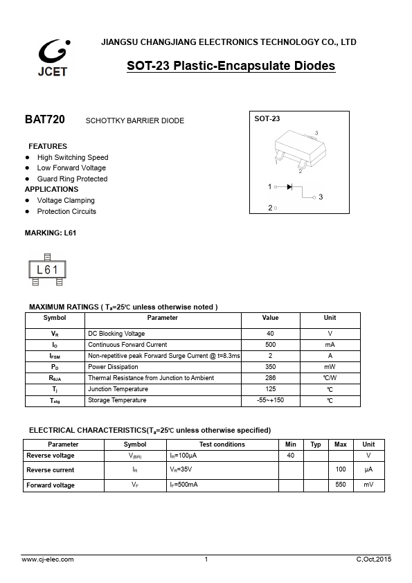 BAT720