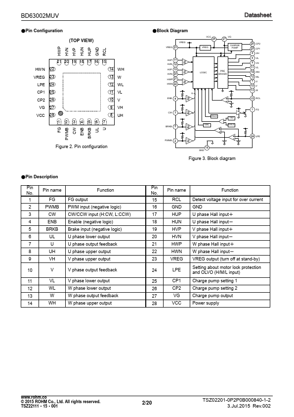 BD63002MUV