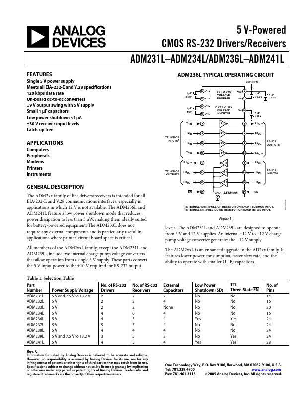 ADM233L