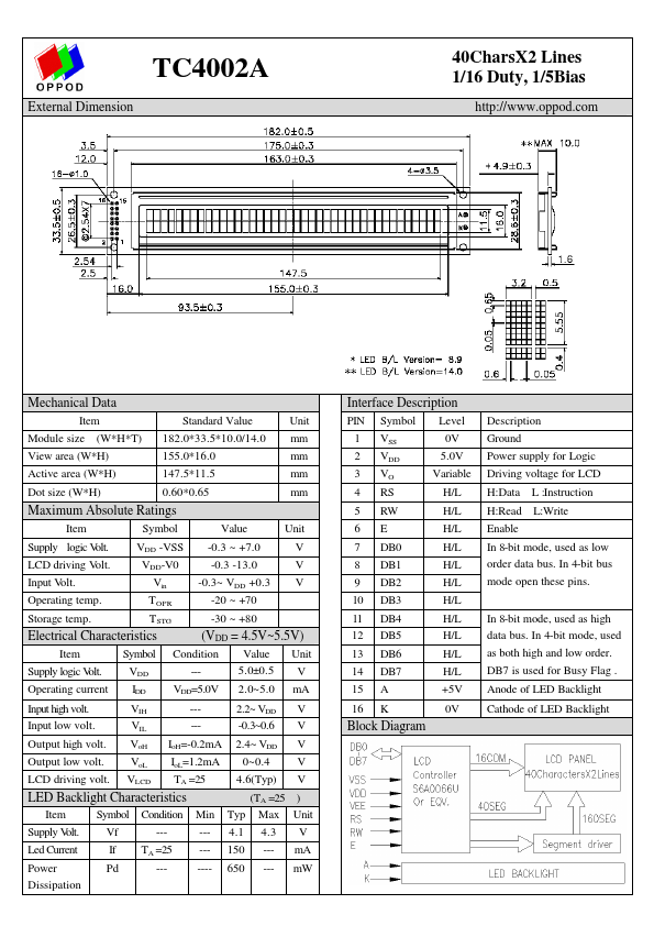 TC4002A