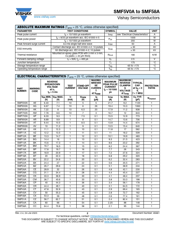 SMF48A