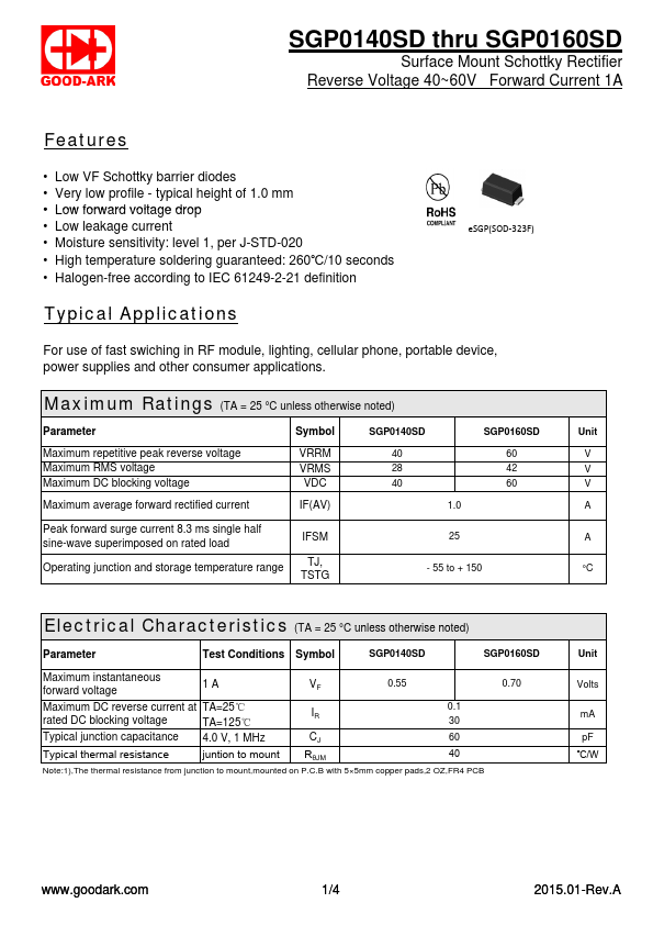 SGP0140SD