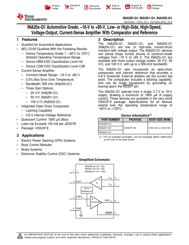 INA202-Q1