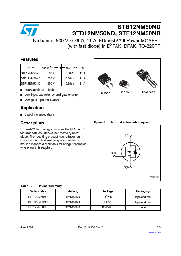 STD12NM50ND