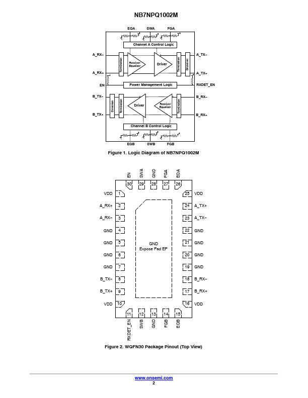 NB7NPQ1002M